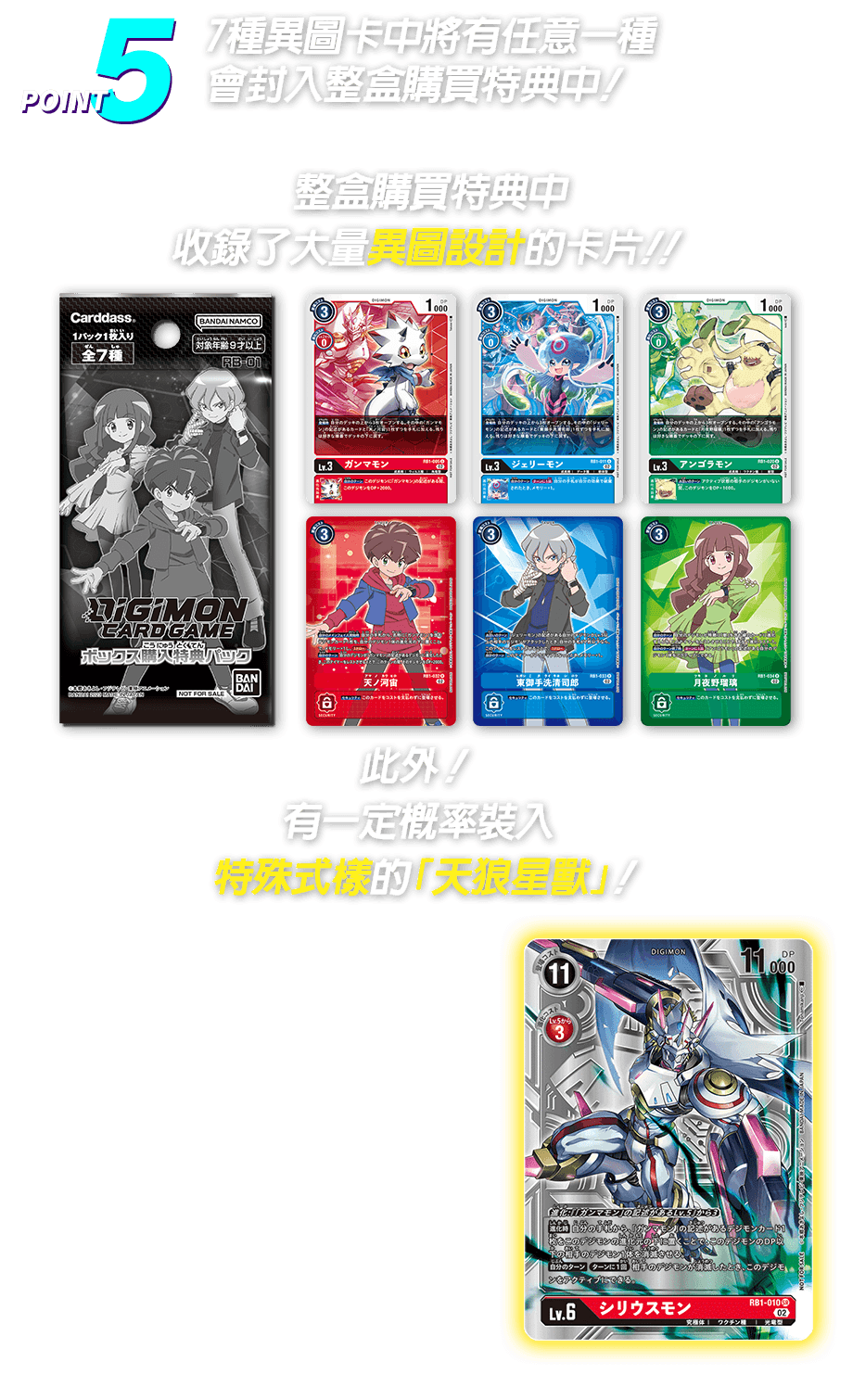 POINT5 Box topper pack: Showcase of included cards